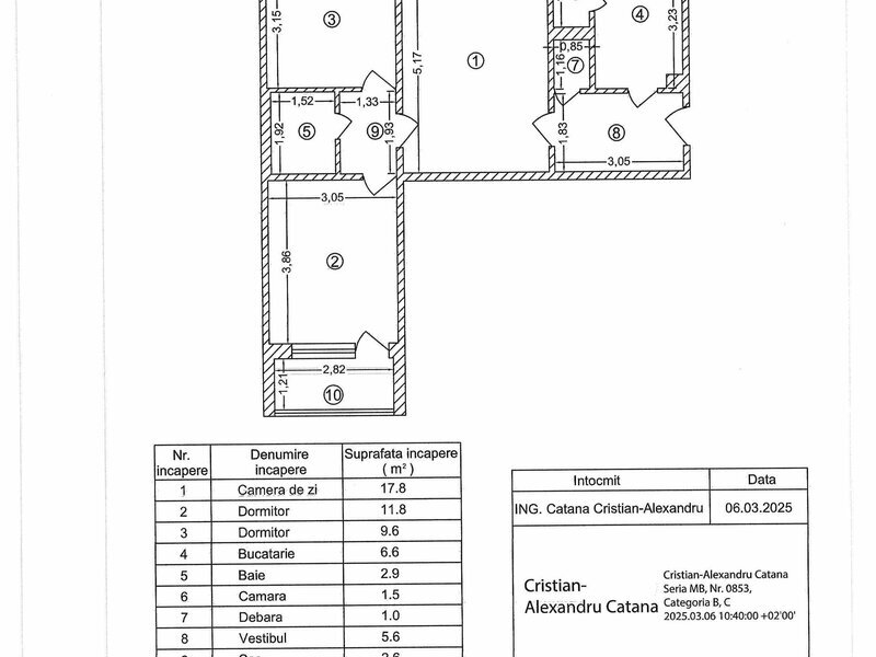 1 Decembrie 1918 intersectie Liviu Rebreanu, 15 minute metrou, Auchan